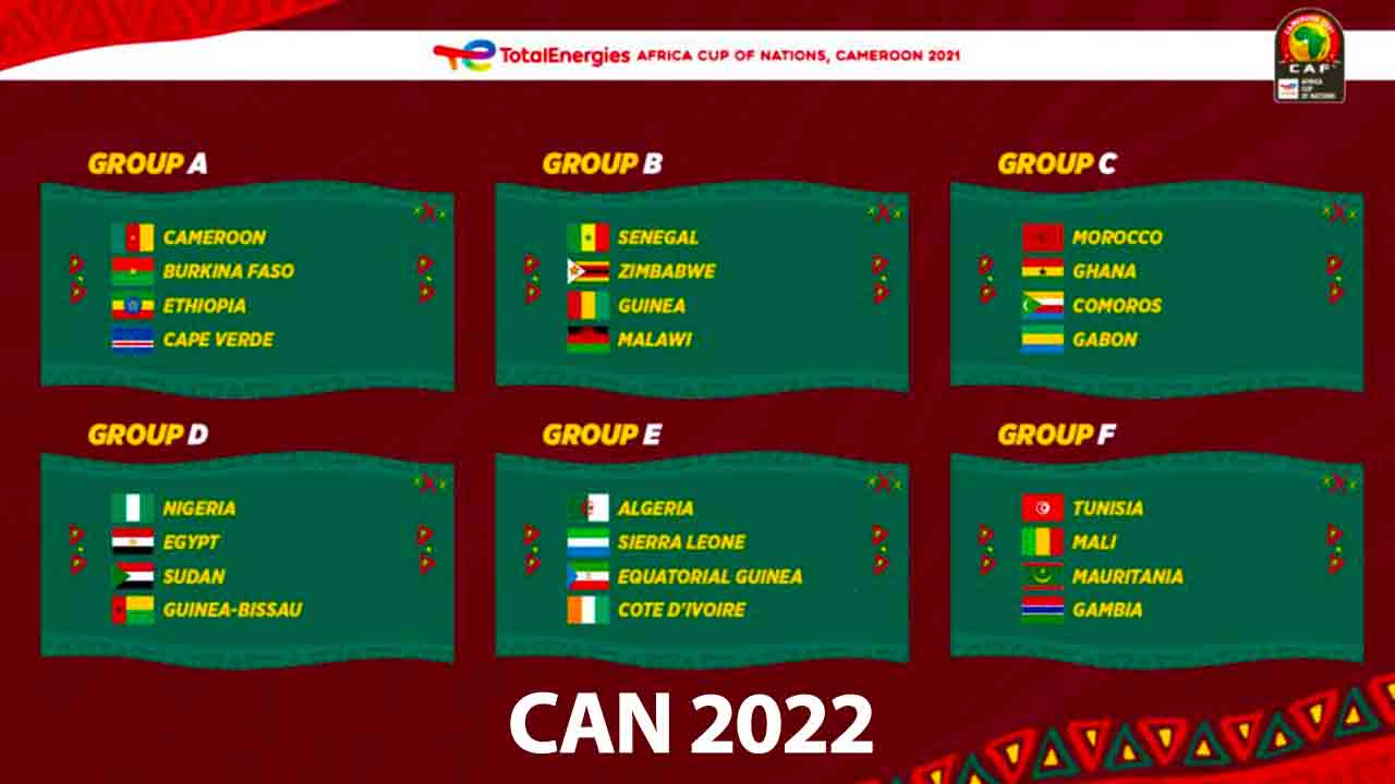 can 2022 au cameroun, résultat du tirage au sort, match de poule et calendrier de la can 2022